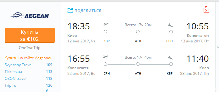 киев-копенгаген