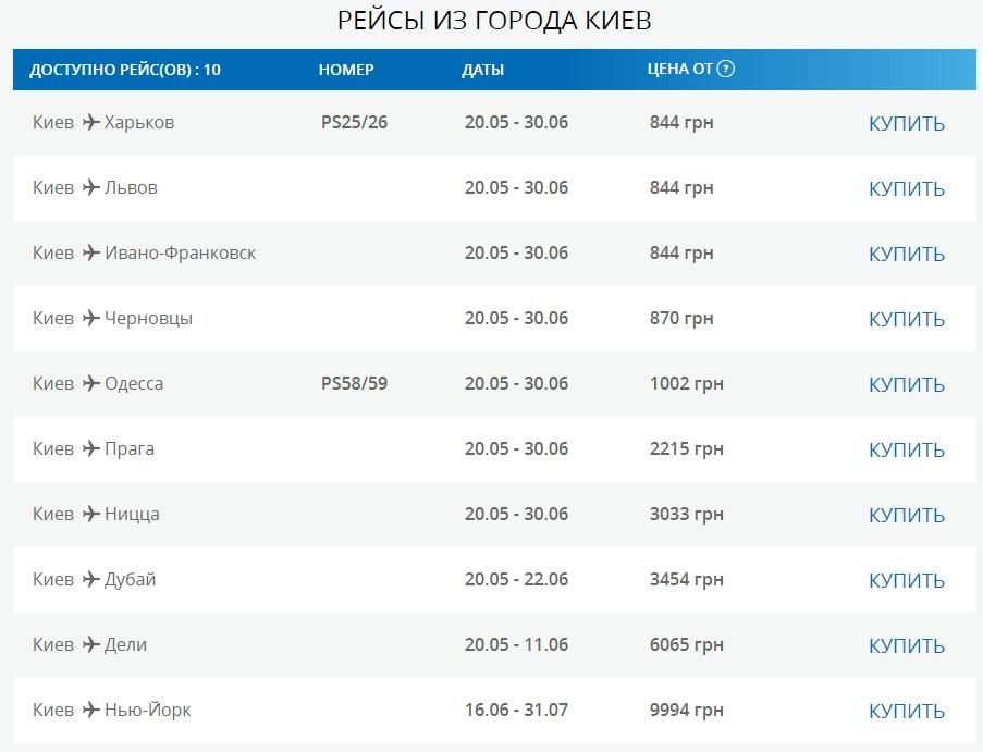 Авиабилеты цена киев одесса единый билет абхазия самолет
