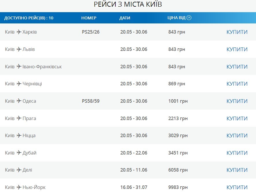 Купить билет на самолет киев черновцы авиабилеты минеральные воды москва онлайн
